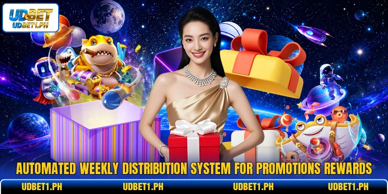 Automated weekly distribution system for promotions rewards Automated weekly distribution system for promotions rewards