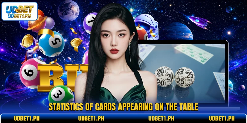 Statistics of cards appearing on the table