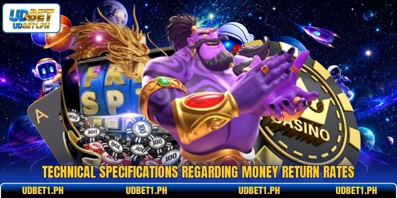 Technical specifications regarding money return rates