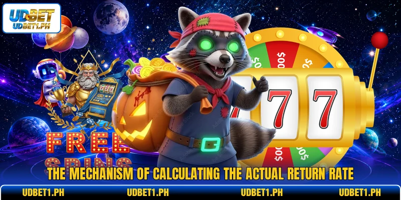 The mechanism of calculating the actual return rate The mechanism of calculating the actual return rate