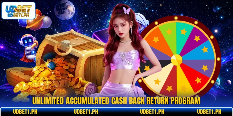 Unlimited accumulated cash back return program Unlimited accumulated cash back return program